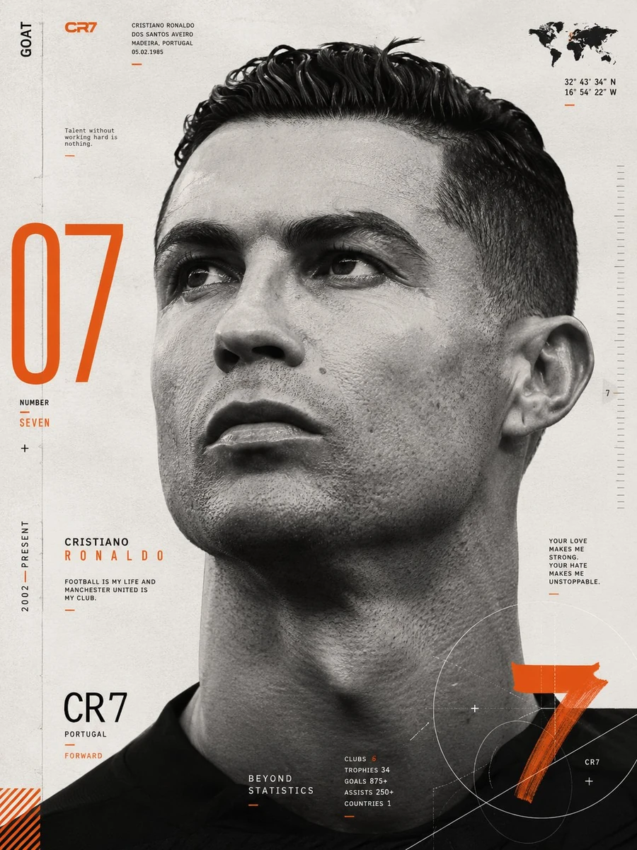 poster inspired by Swiss graphic design, contemporary luxury magazines, a...