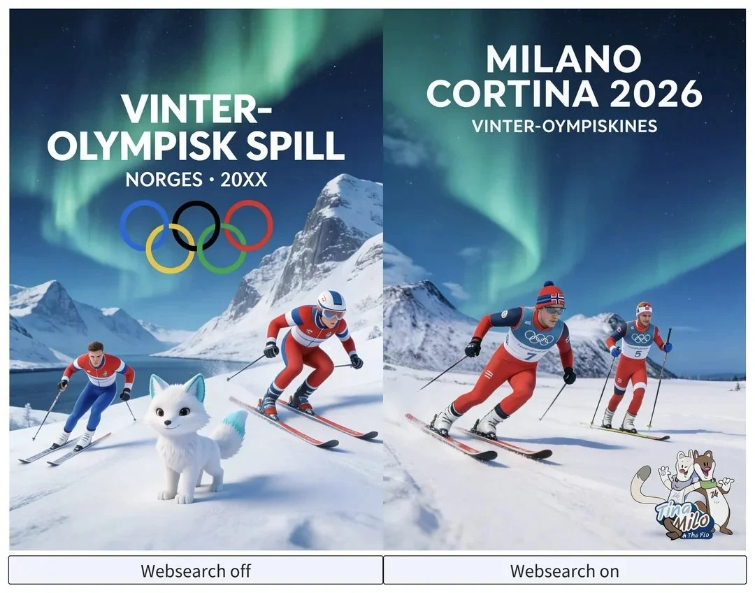 Design a Nordic Winter Olympics poster — Norway aurora background, skier...