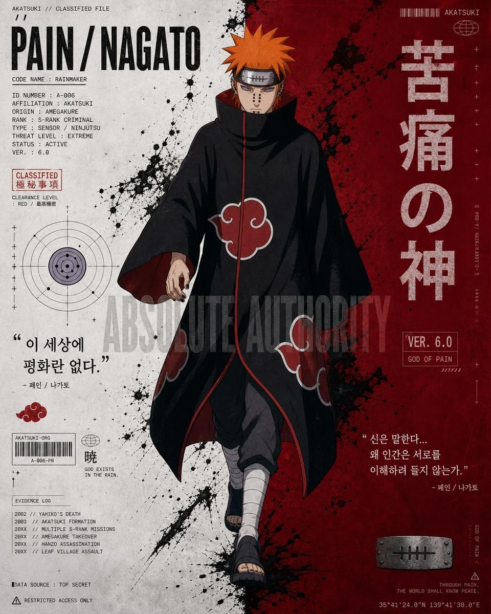 Full-body anime character editorial poster, split-panel layout, left half...
