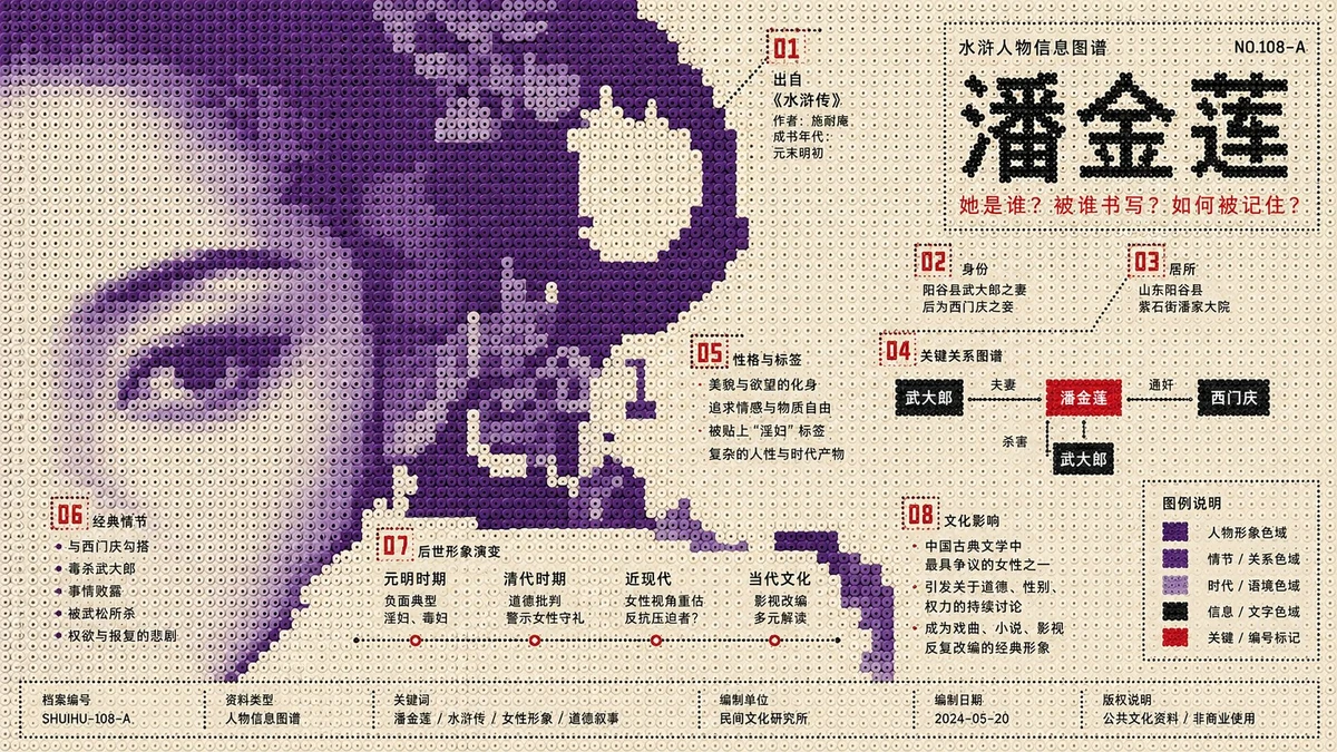 生成一张 16:9 横版信息图海报。